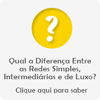 Qual a diferença entre as redes de descanso simples, tradicionais e de luxo?